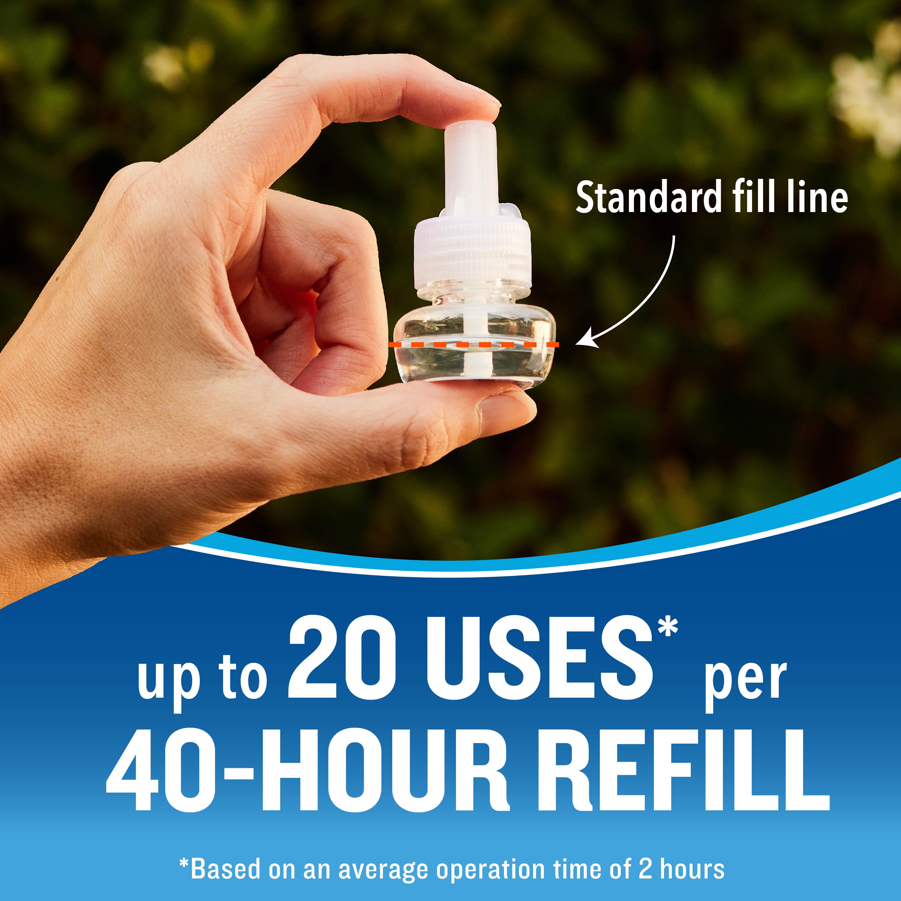 up to 20 uses