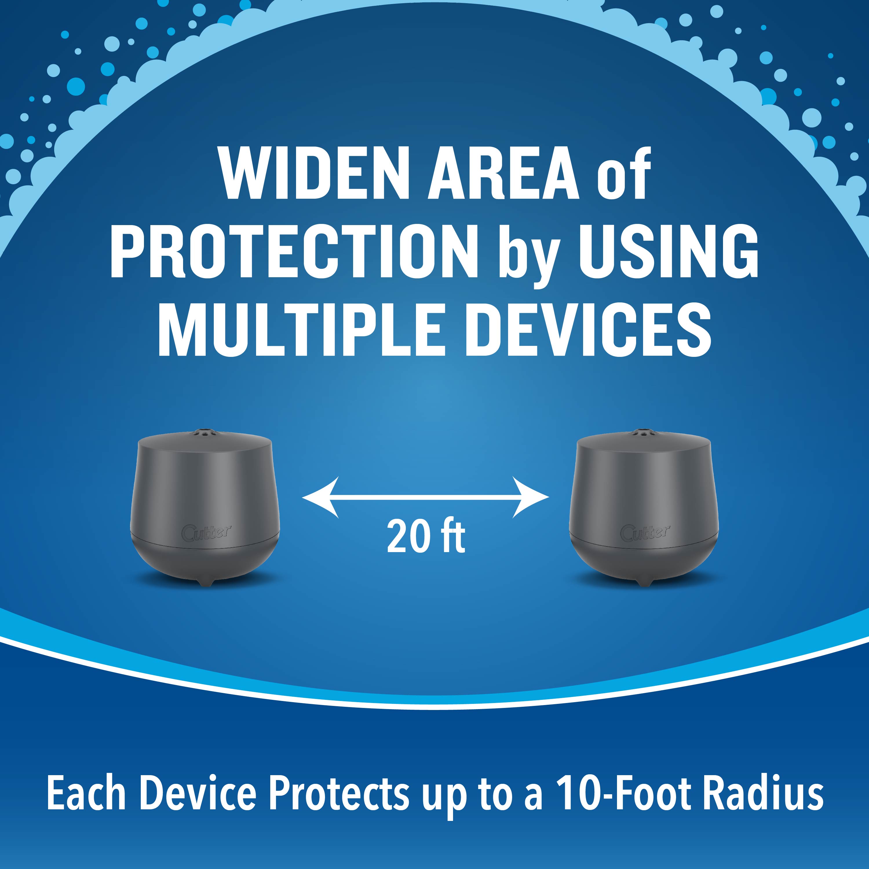 multiple devices