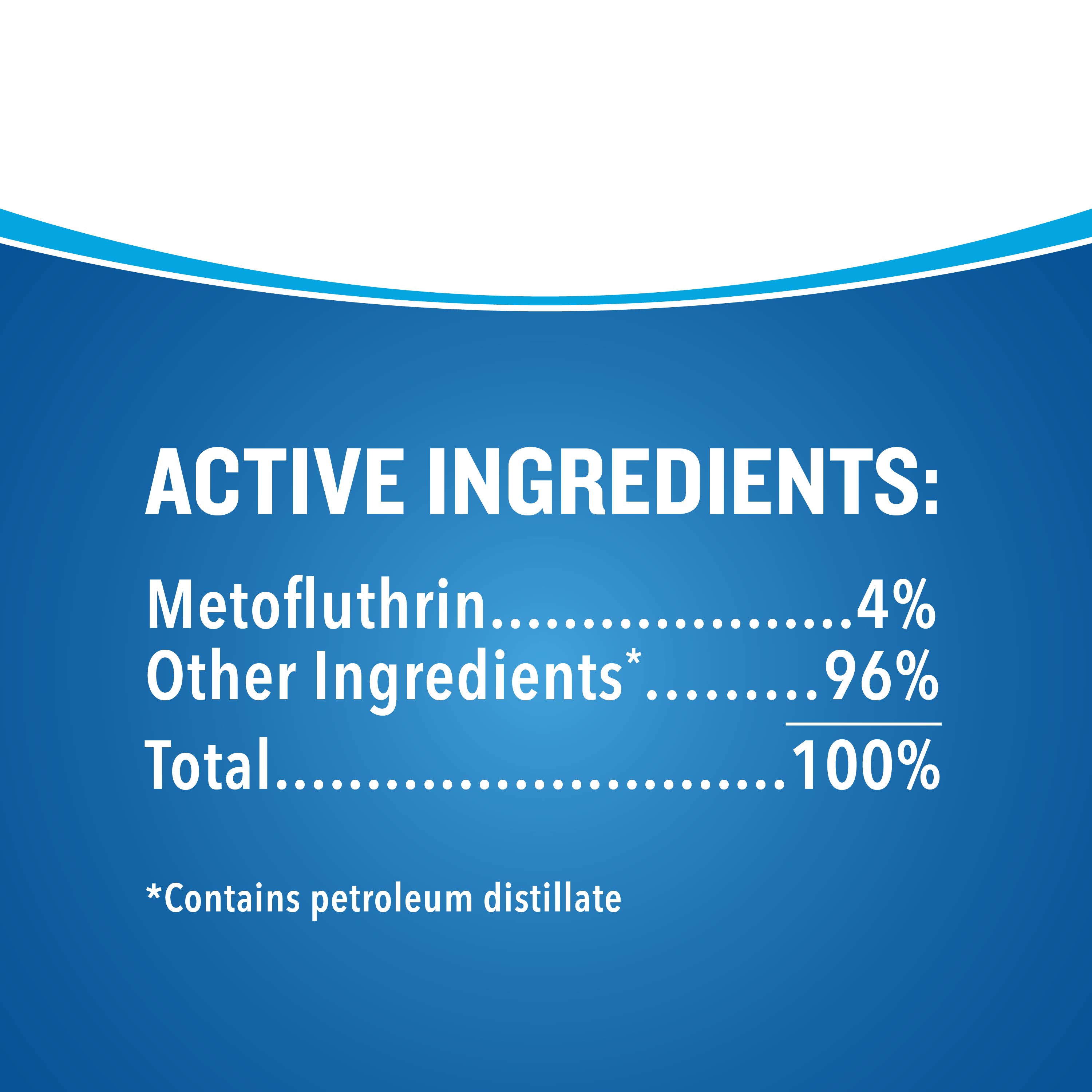 active ingredients