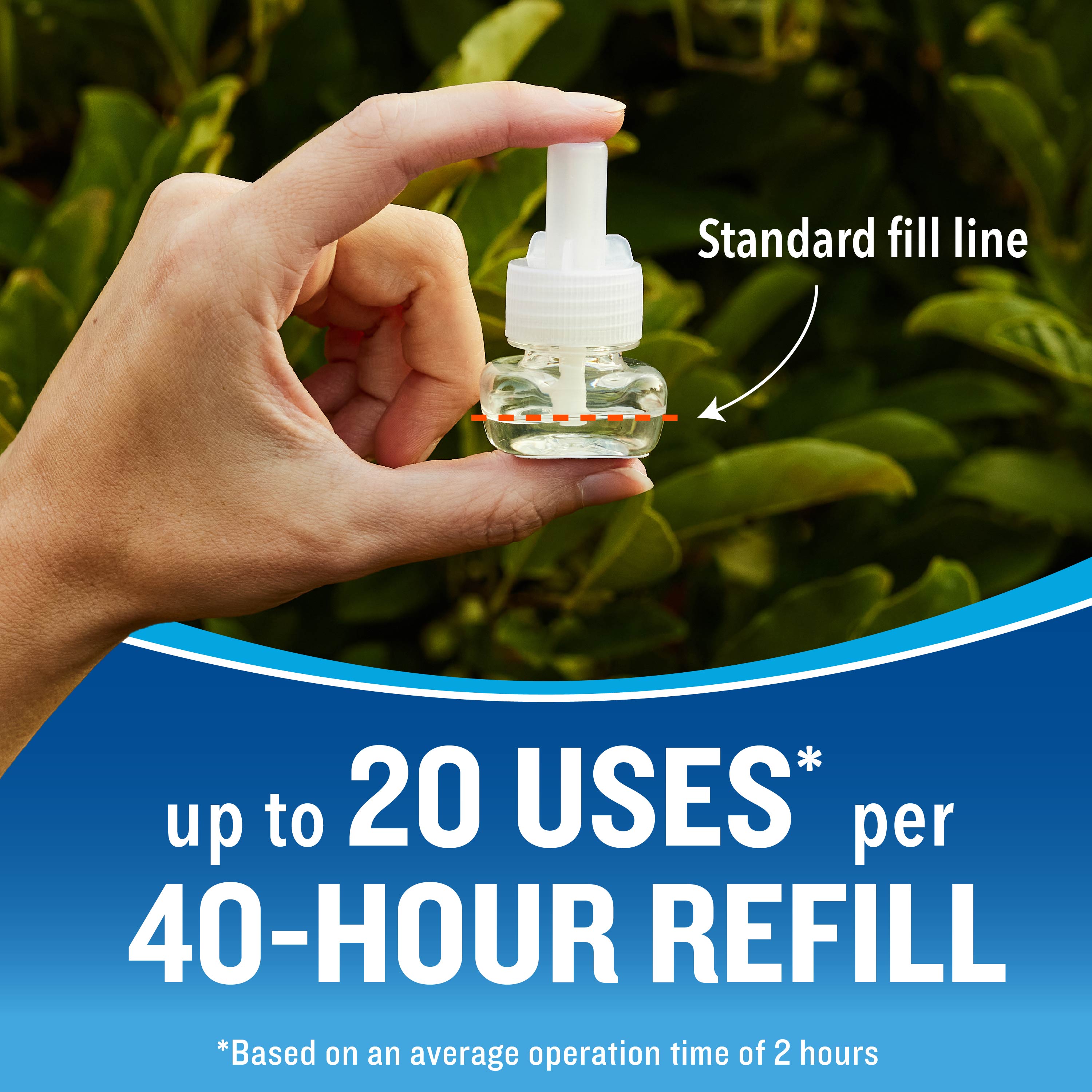 up to 20 uses