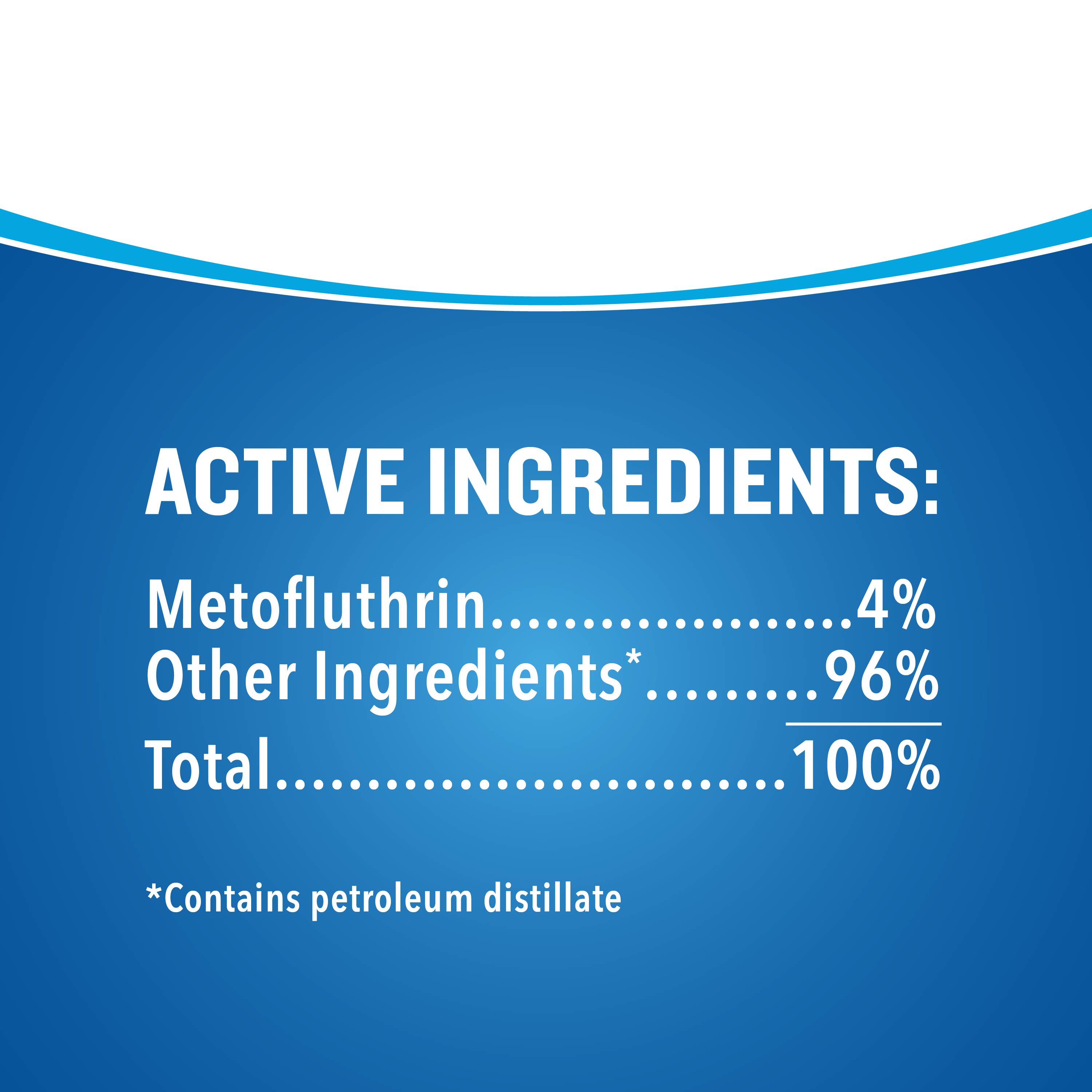 active ingredients
