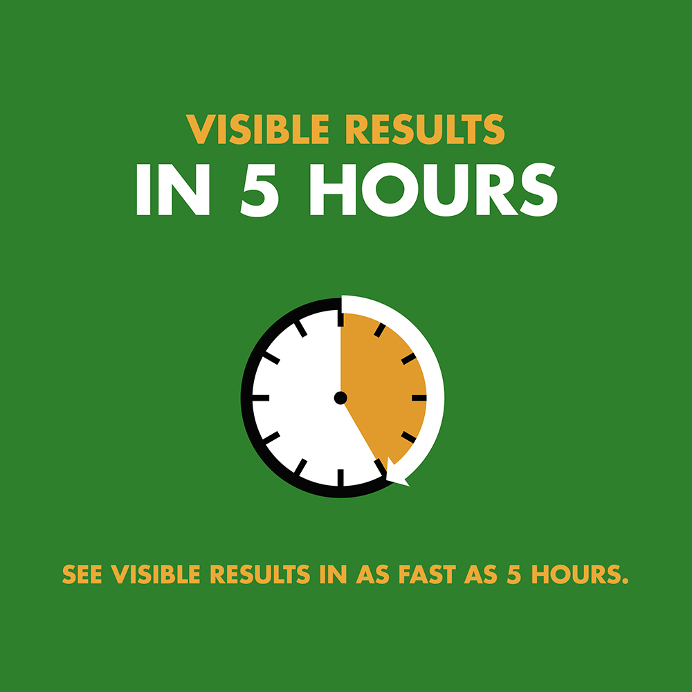 Visible results in 5 hours