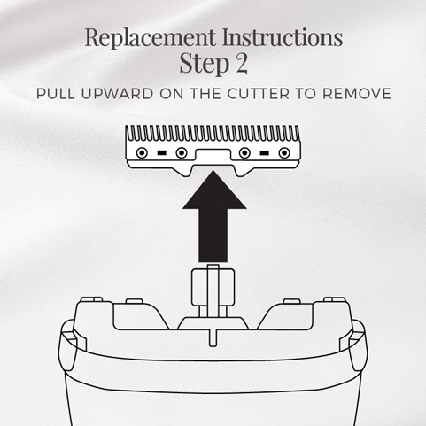 Women\'s Electric Shaver Head Replacement (Screen & Cutter Blade) | Remington ®