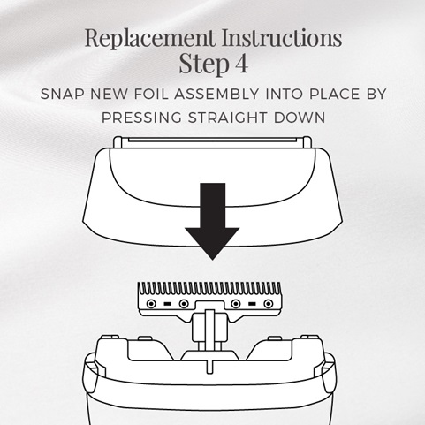 Women's Electric Shaver Head Replacement (Screen & Cutter Blade) | Remington ®
