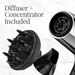 D4200 Concentrator and Diffuser Attachments Included