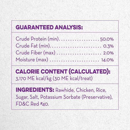 Guaranteed analysis, calorie content and ingredients