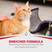 FURminator® Rinse-Free deShedding Spray for Cats, 8.5 oz Enriched Formula