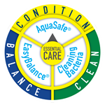 Essential Care Aqua Safe Icon