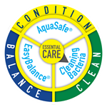 Essential Care Cleaning Bacteria Icon