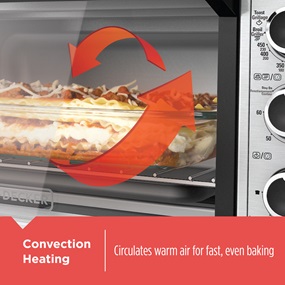 Convection Heating