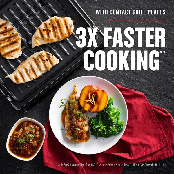 Contact grill plates provide 3x faster cooking (1/4 lb 80/20 ground beef to 160 degrees F vs. the Power Smokeless Grill PG1500 with the lid off).